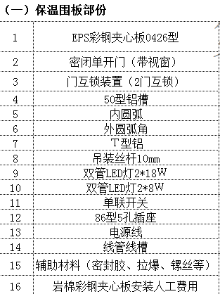 恒温恒湿仓库材料费用表