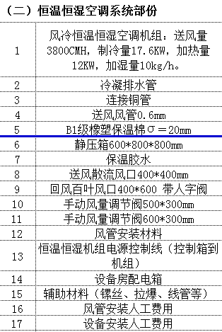 恒温恒湿仓库设备价格表