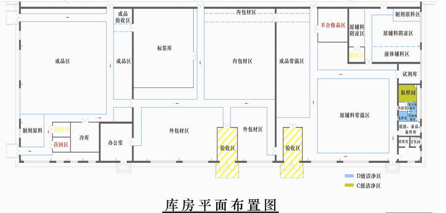 恒温恒湿库房平面设计图