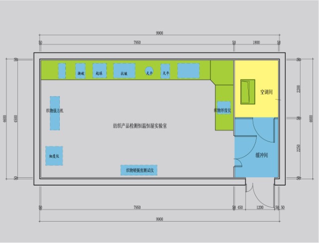 恒温恒湿实验室设计图